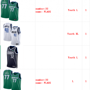 4 Dallas Mavericks jerseys