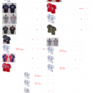 bills 18 jerseys and 2 hoodies